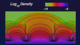 A animation of the evolution of the density, the magnetic field, and the mach number in the solar atmosphere model.  Magnetic field contours are shown in black and mach number contours are shown in green.