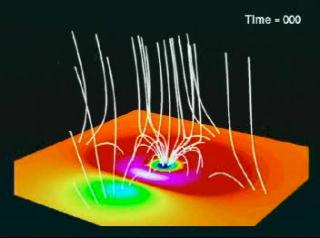 A animation of the magnetic field of a sunspot, where the magnetic field at the Suns surface is colored blue for strong fields pointing into the sun and red for strong fields pointing out of the Sun.  The white lines represent magnetic field lines.