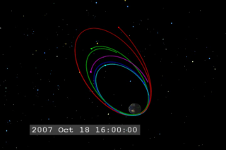 This movie illustrates the three months of orbital maneuvers which transition the five satellites from their dayside science to nightside science configuration.
