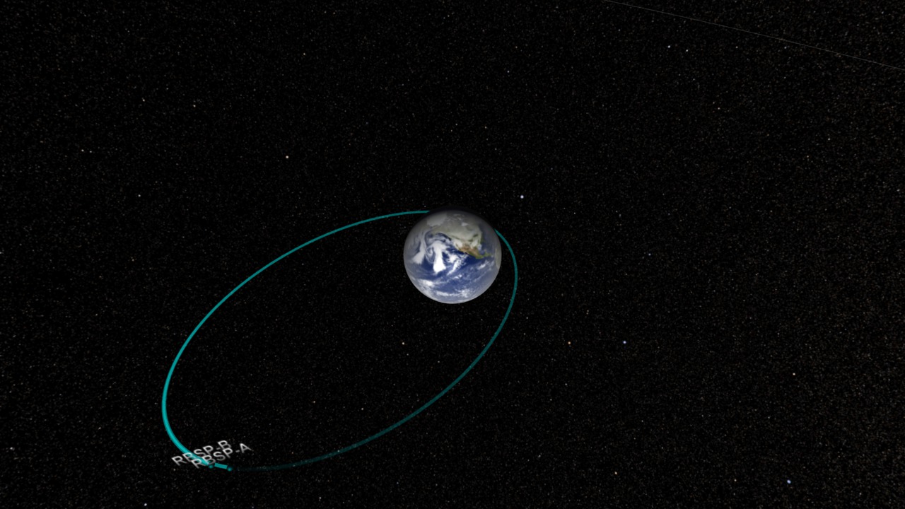 Visualization of the two RBSP probes in Earth orbit.