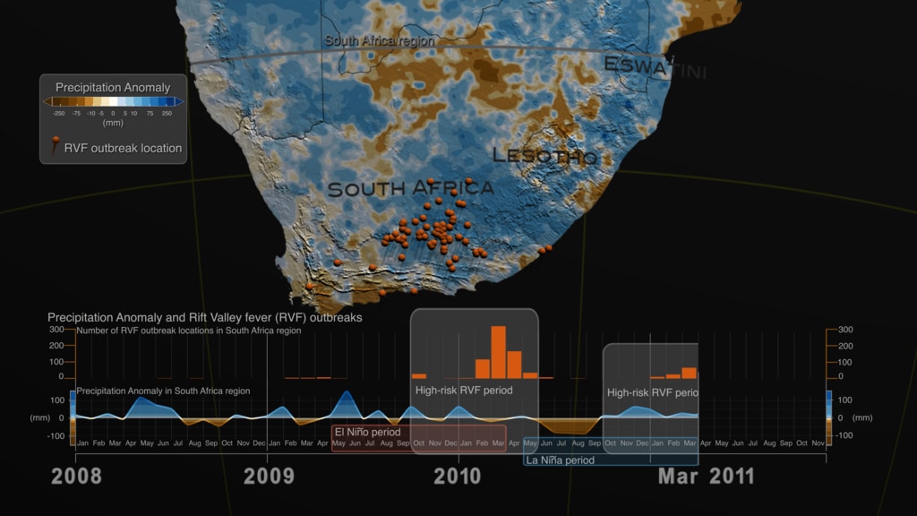 This visualization with corresponding data dashboard shows the relationship between precipitation anomalies and outbreaks of Rift Valley fever (RVF) during 2008 and 2011 in the South Africa region. The sequence starts in 2007 looking at the entire continent of Africa and zooms in the region of South Africa to take a closer look at the patterns between ENSO events (El Niño and La Niña), above normal precipitation over land (blue) and RVF outbreak locations (orange pins). 