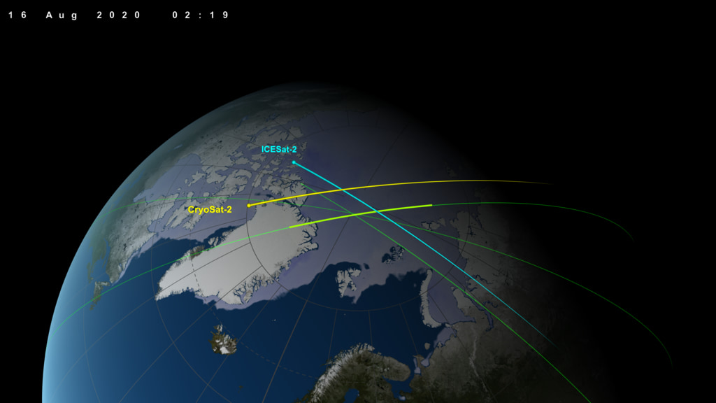This visualization shows the ICESat-2 and Cryosat-2 satellites just after Cryosat-2 has adjusted its orbit to allow for periodic coincident measurements.  The camera starts at a global scale, then zooms in to see ICESat-2 ground tracks.  About two orbits later, we see Cryosat-2 pass over a portion of the same track.  Time speeds up and we see how these coincident measurements happen frequently.  