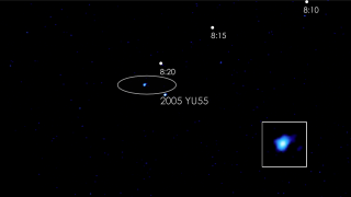 Asteroid 2005 YU55 whisks through the field of view of Swift's Ultraviolet/Optical Telescope (UVOT) on Nov. 9, just hours after the space rock made its closest approach to Earth. The video plays on a background image from the Digital Sky Survey that shows the same region, which lies within the Great Square asterism of the constellation Pegasus (times UT).   Credit: NASA/Swift/Stefan Immler and DSS   For complete transcript, click  here .