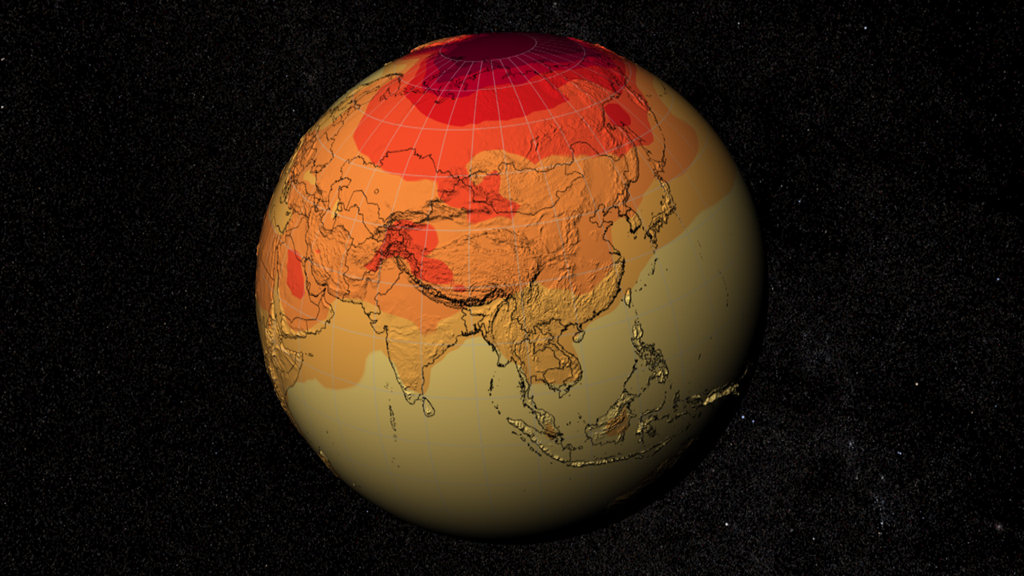 Climate models project 21st century global temperatures.