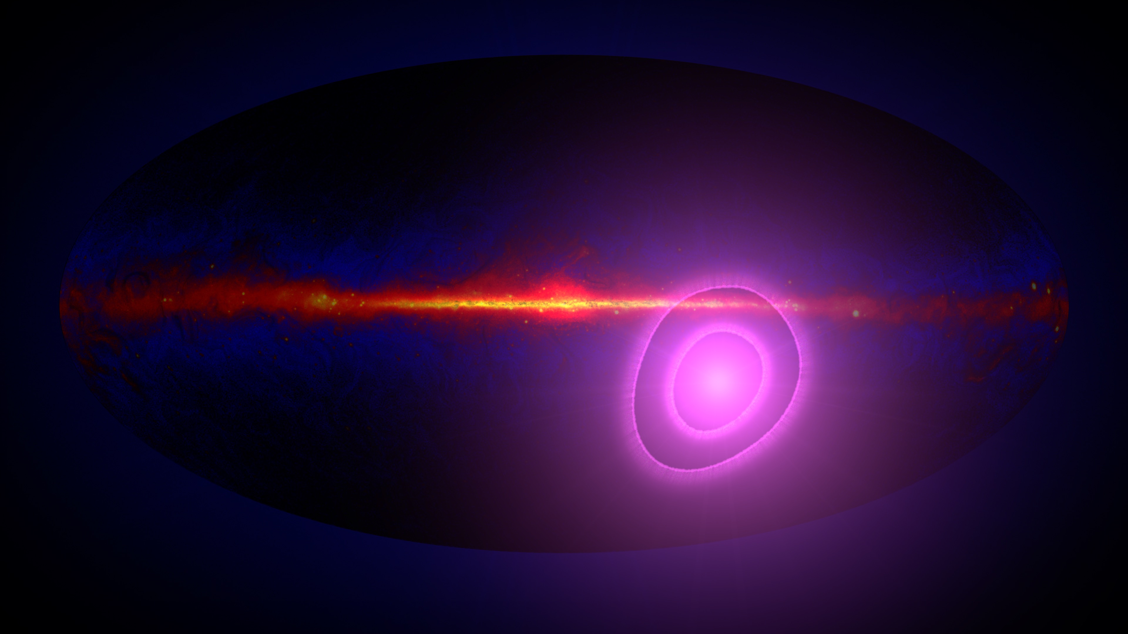 This artist’s concept shows the entire sky in gamma rays with magenta circles illustrating the uncertainty in the direction from which more high-energy gamma rays than average seem to be arriving. In this view, the plane of our galaxy runs across the middle of the map. The circles enclose regions with a 68% (inner) and a 95% chance of containing the origin of these gamma rays. Credit: NASA’s Goddard Space Flight Center