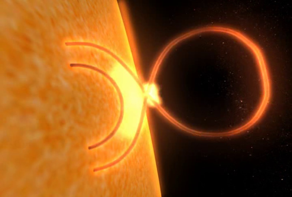 Movie of simplified solar flare model