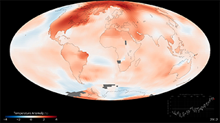 Global surface temperature anomalies from GISS, 1880-2012.