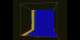 Two animations of fluid flow in a microgravity environment, where colors represent temperature and ribbons display the path of fluid motion.  Redder colors are warmer.