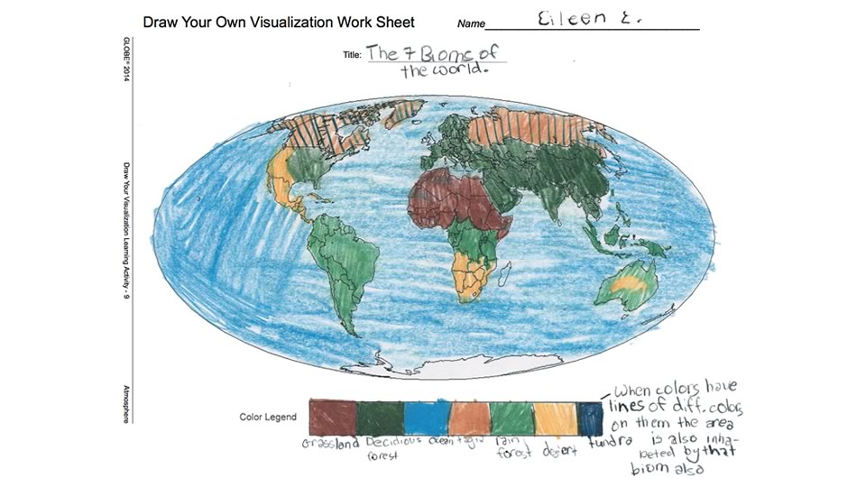 Draw Your Own Visualization