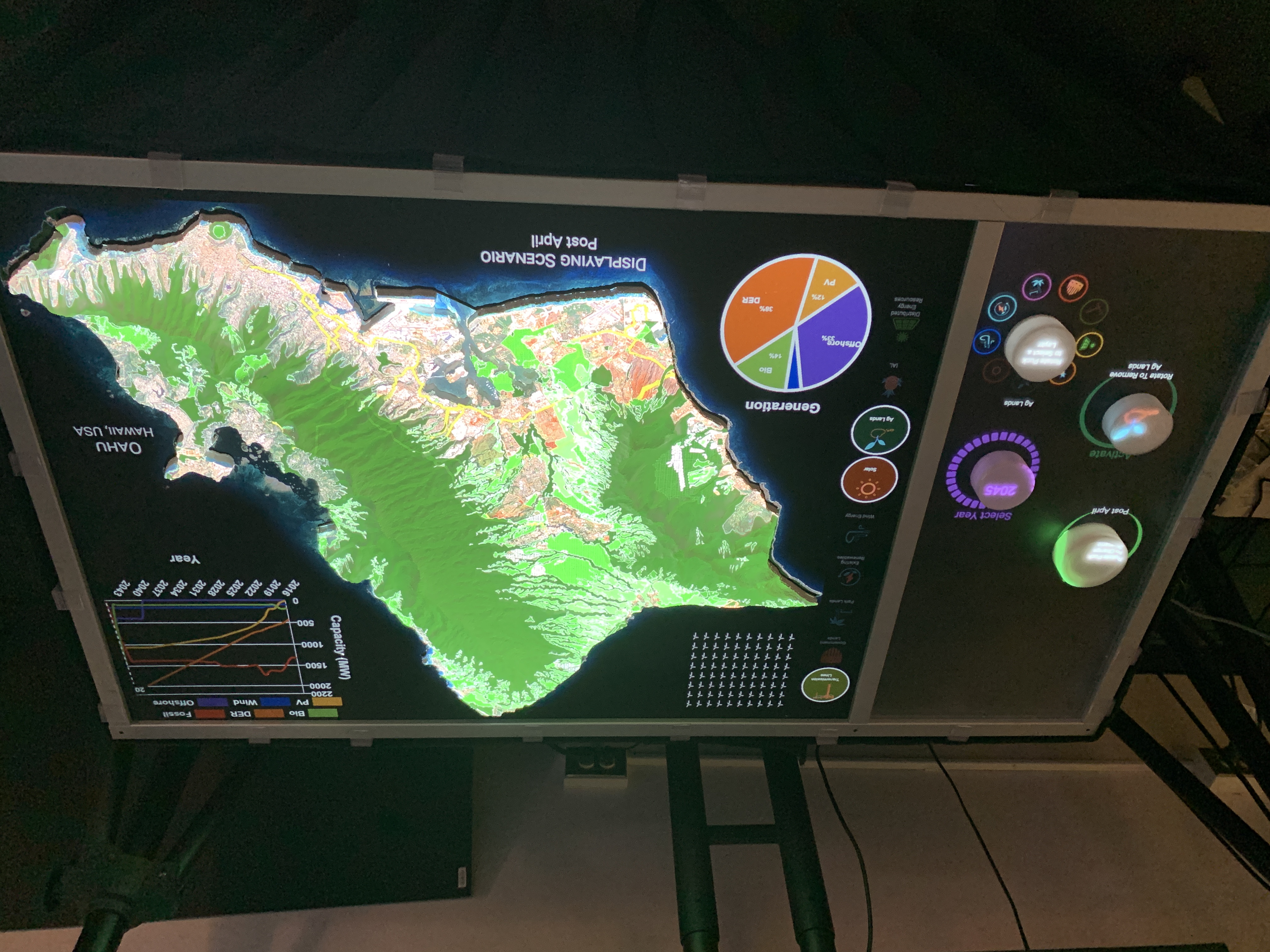 A colorful interactive map of Hawaii is projected onto a table. At the left side of the image, a number of colorful pie charts are
										visible
