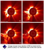 A CME as it changes with time