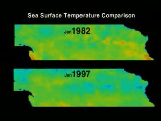 NASA SVS | El Niño Sea Surface Temperature Anomaly Comparison: 1982/1983 to 1997/1998