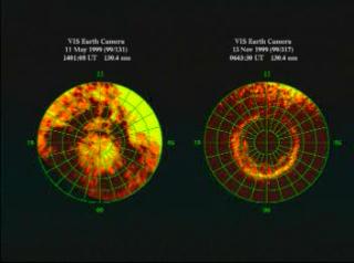A comparison of images of the aurora over the North Pole on May 11, 1999, when there was no solar wind, and November 13, 1999, during normal solar wind conditions.