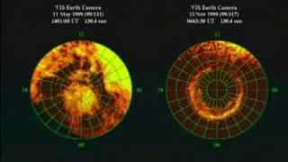 A comparison of images of the aurora over the North Pole on May 11, 1999, when there was no solar wind, and November 13, 1999, during normal solar wind conditions.