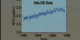 Hydrogen chloride in the stratosphere as measured by HALOE from 1992 to 1998