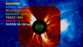 The expanding bubble of hot plasma expands into SOHO-LASCO C3 field of view just before bursting