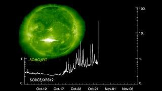 The X17 solar flare on October 28, 2003
