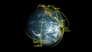 Link to Recent Story entitled: NASA's Orbiting Earth Observing Fleet (Improved Background)