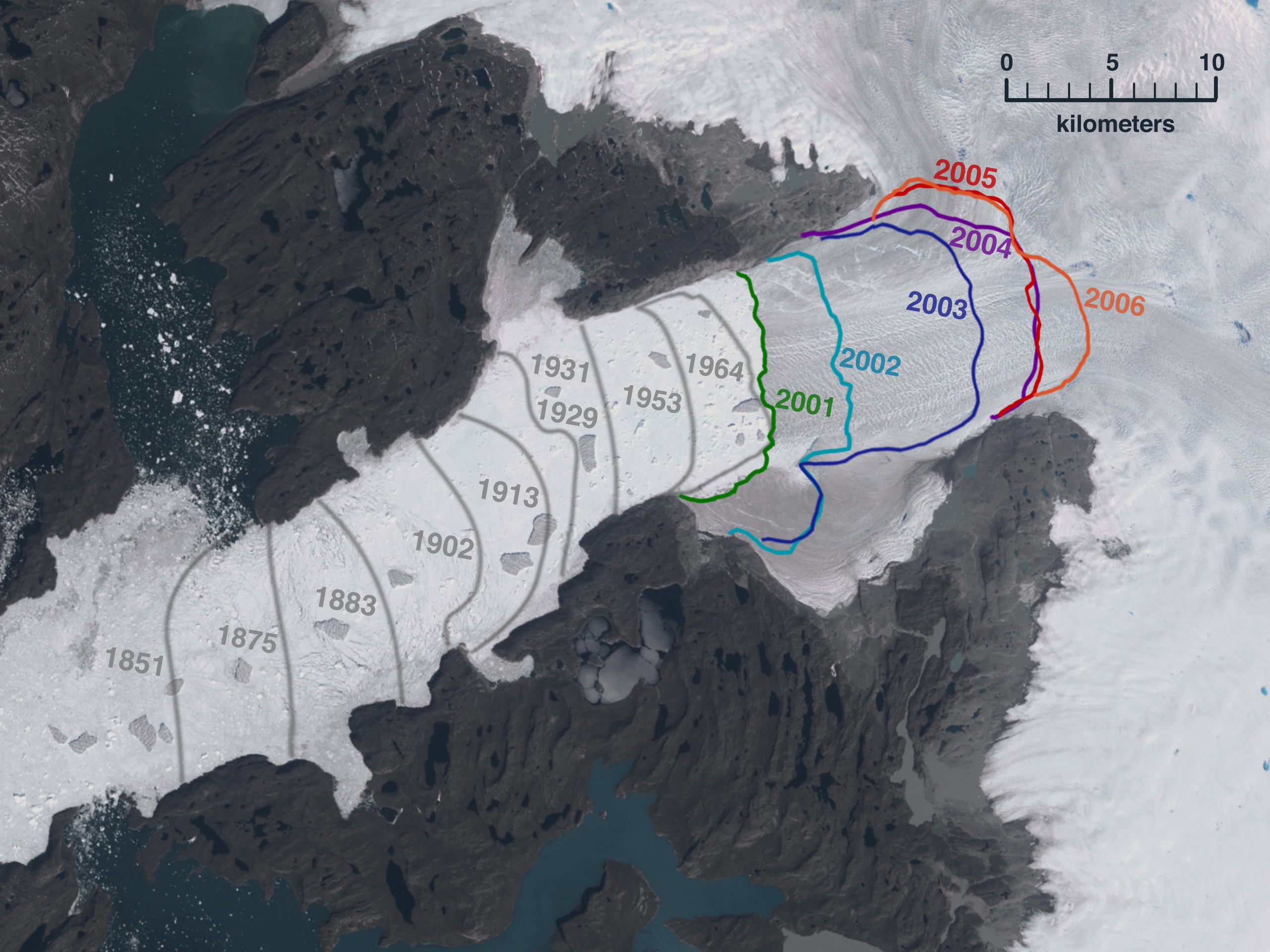  This image of the Jakobshavn glacier on 07/07/2001 shows the  changes in the glacier's calving front between 1851 and 2006.  Historic calving front locations, 1851 through 1964, were compiled by Anker Weidick and Ole Bennike and are shown here in gray.  Recent calving front locations, 2001 through 2006, derived from satellite imagery are show in colors.  A distance scale is provided.
