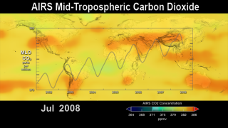 Preview Image for Aqua/AIRS Carbon Dioxide with Mauna Loa Carbon Dioxide Overlaid