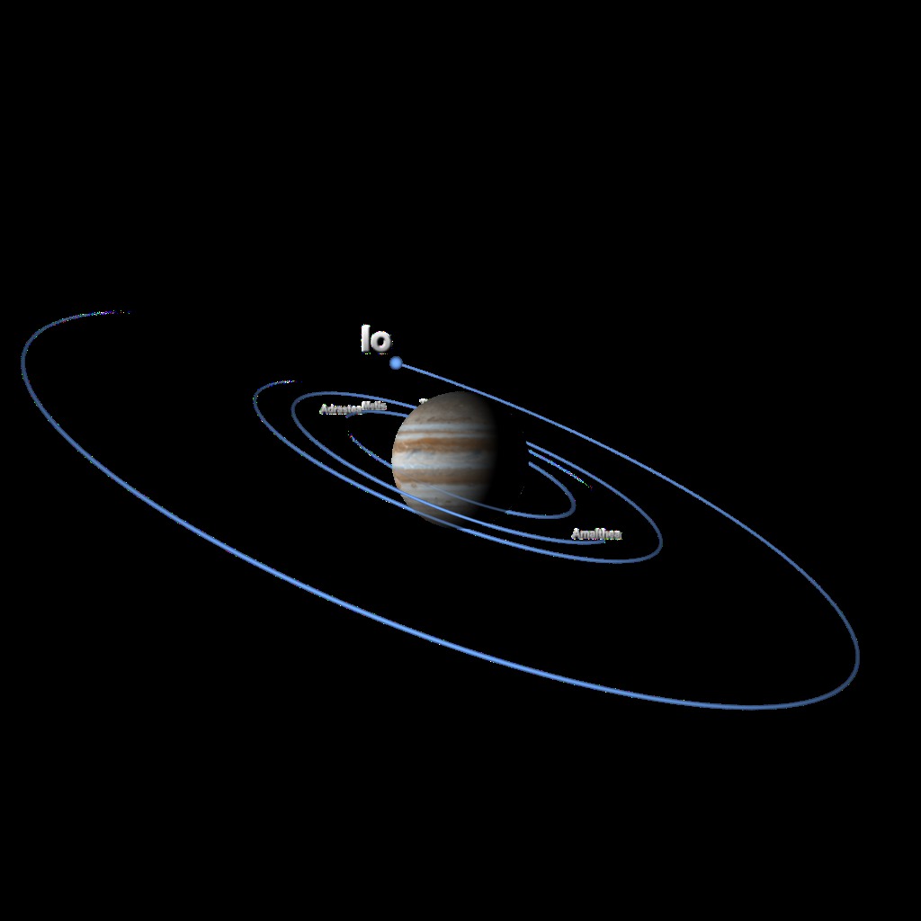 Preview Image for Pull out from Jupiter Showing Moon Orbits