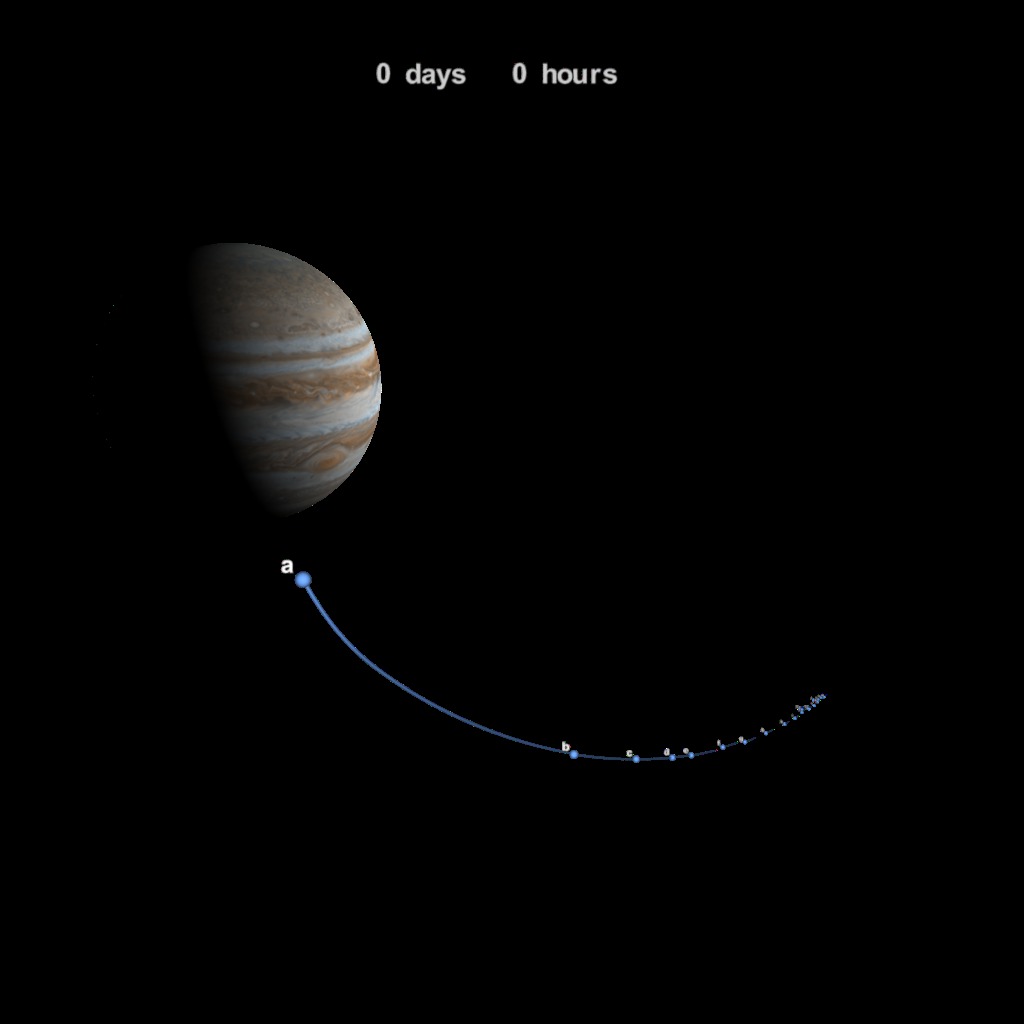 SVS: Shoemaker-Levy 9 Hitting Jupiter with Orbit Trails
