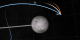 LRO orbit insertion trail morphing from Earth centered to moon centered coordinates