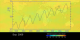 A 48 second long movie showing a graph of carbon dioxide taken from Mauna Loa, Hawaii and global mid-tropospheric carbon dioxide measured by NASA's AIRS intrument from September 2002 through December 2009.