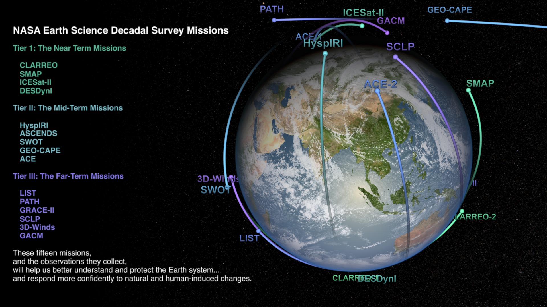 As each decadal survey satellite's orbital path is highlighted in color, the text briefly summarizes the mission's scientific goals.This video is also available on our YouTube channel.