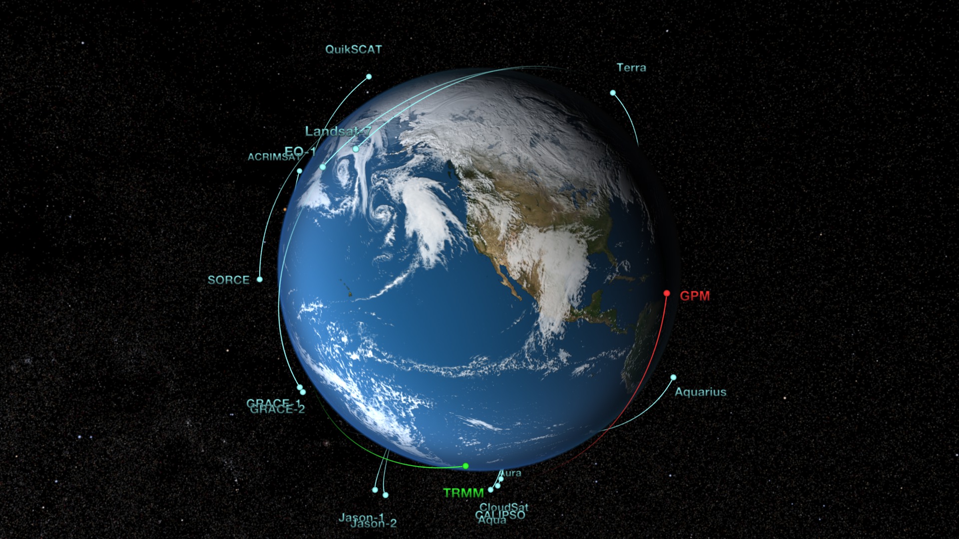 NASA's Earth observing fleet including GPM (in red) and TRMM (in green)