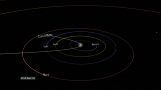 Link to Recent Story entitled: Comet ISON Approaches Perihelion