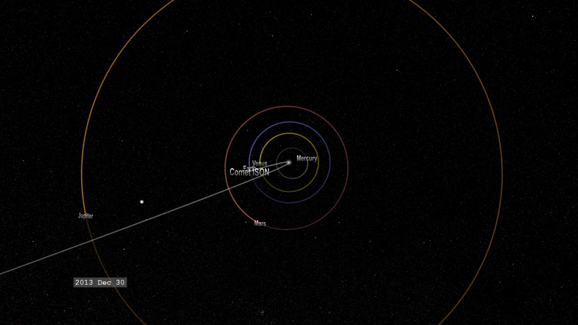 View of Comet ISON approach from above the ecliptic plane.