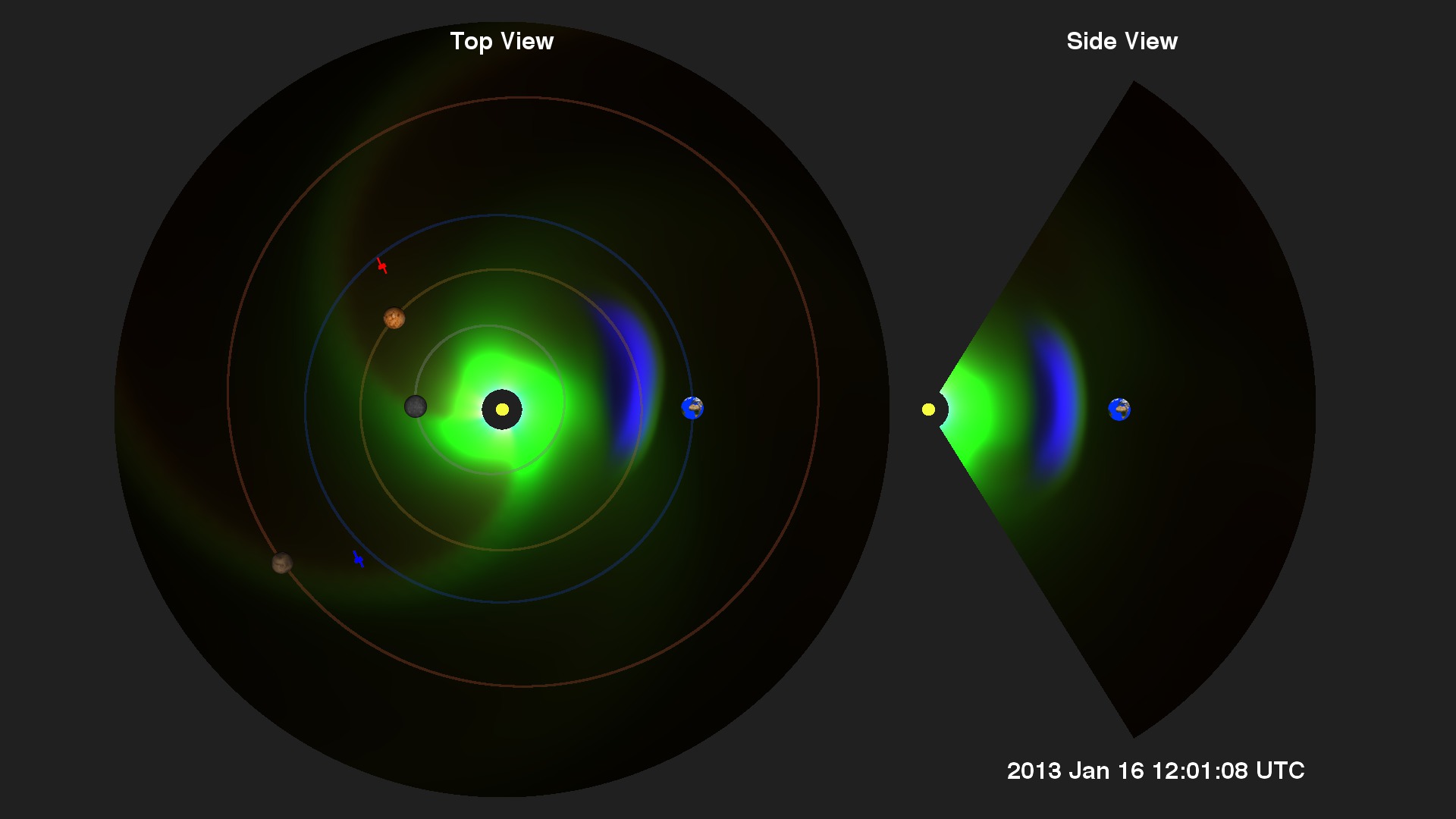 Enlil model for the Jan. 13, 2013 coronal mass ejection, plotted out to ten astronomical units (beyond the orbit of Saturn).  The top view slices the data in the plane of the Earth's orbit and projects the planetary orbits onto that.  The side view is a cross-section through the Sun-Earth line.  The wedge-shape of the side view is because the Enlil model only extends above and below the solar equator by 60 degrees.