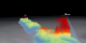 HIWRAP measures a burst of convection often called a 