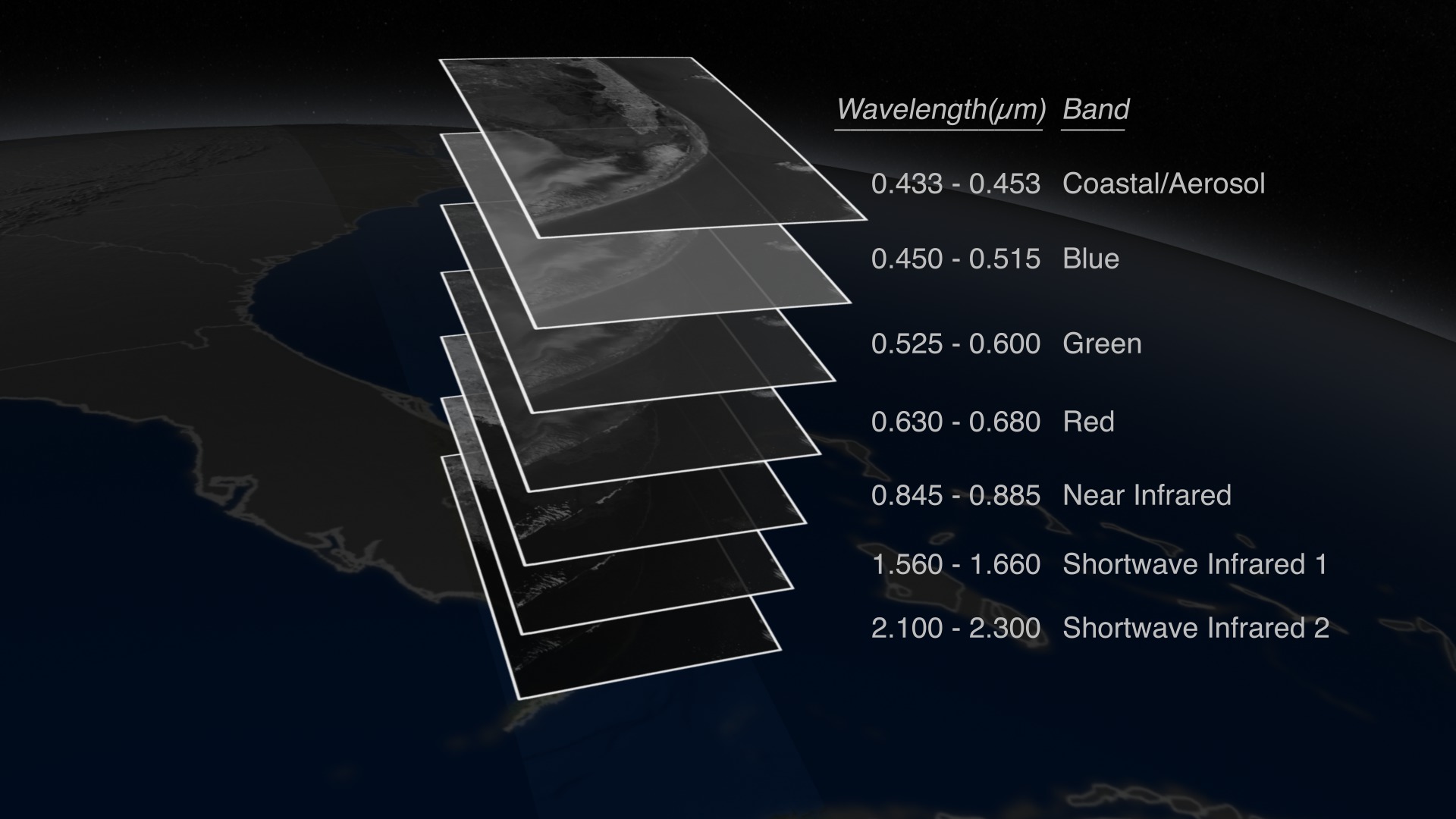 Animation showing how different LDCM bands can be combined to obtain different information over the Florida Everglades.