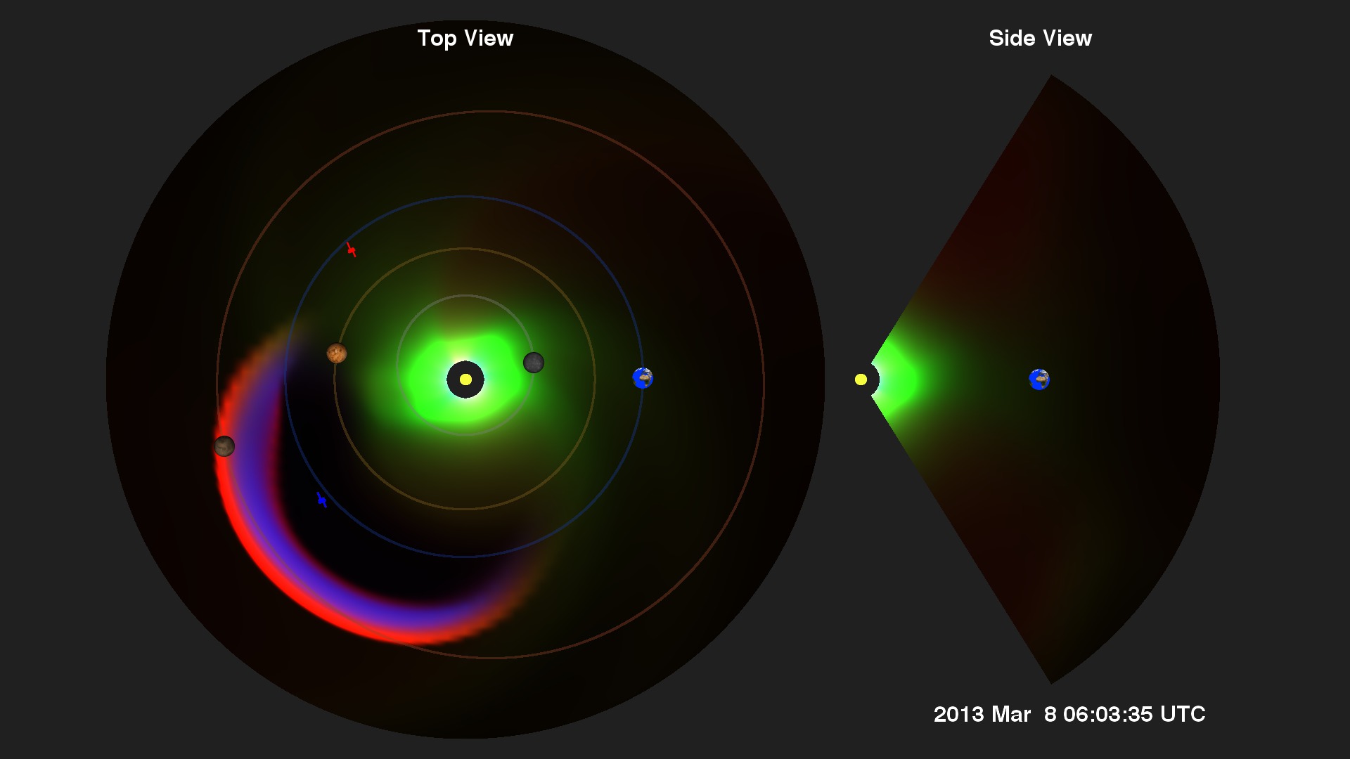 This visualization shows the CME launching from the Sun, with Earth as the focus of interest in the top and side views.  We see that the CME is not heading towards Earth.
