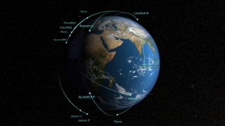 Link to Recent Story entitled: NASA Earth Observing Fleet including Landsat 8