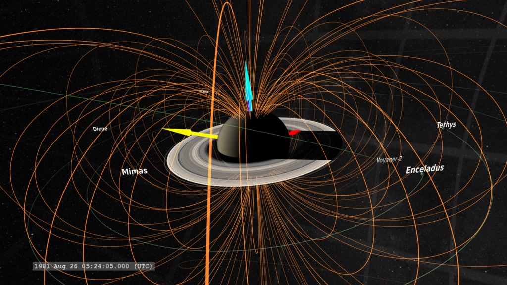 SVS: Saturn's Magnetosphere