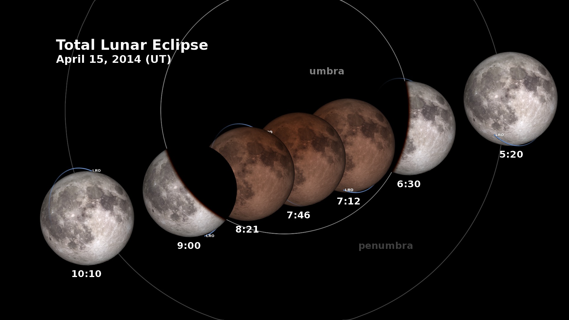Preview Image for LRO and the Lunar Eclipse of April 15, 2014: Shadow View