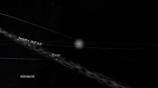 This visualization opens with an overview of the comet orbit, which lies between the orbit of Jupiter and Earth.  The camera then zooms-in to a close-up of the comet orbit intesecting the orbit of the Earth on May 23-24, 2014.  Note that the comet itself, which is very small and faint, passes behind the Earth and poses no risk of collision.