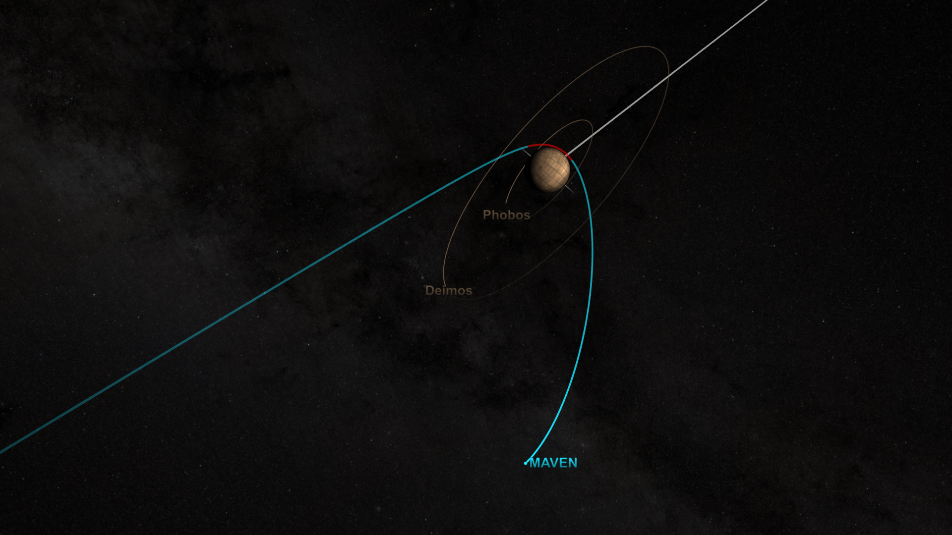 Preview Image for MAVEN: Insertion Orbit