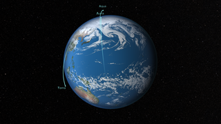 Link to Recent Story entitled: NASA Earth Observing Fleet (August 2014)