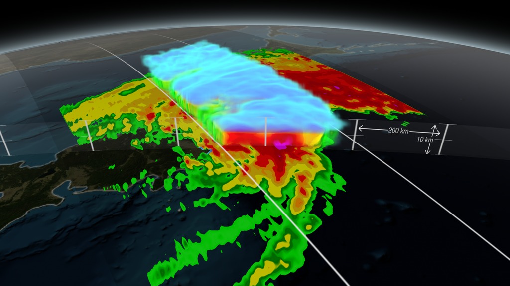 Animation revealing a swath of GPM/GMI precipitation rates over Typhoon Phanfone. The camera then moves down closer to the storm to reveal DPR's volumetric view of Phanphone. A slicing plane dissects the Typhoon from south to north and back again, revealing it's inner precipitation rates. Shades of blue indicate frozen precipitation (in the upper atmosphere). Shades of green to red are liquid precipitation which extend down to the ground.