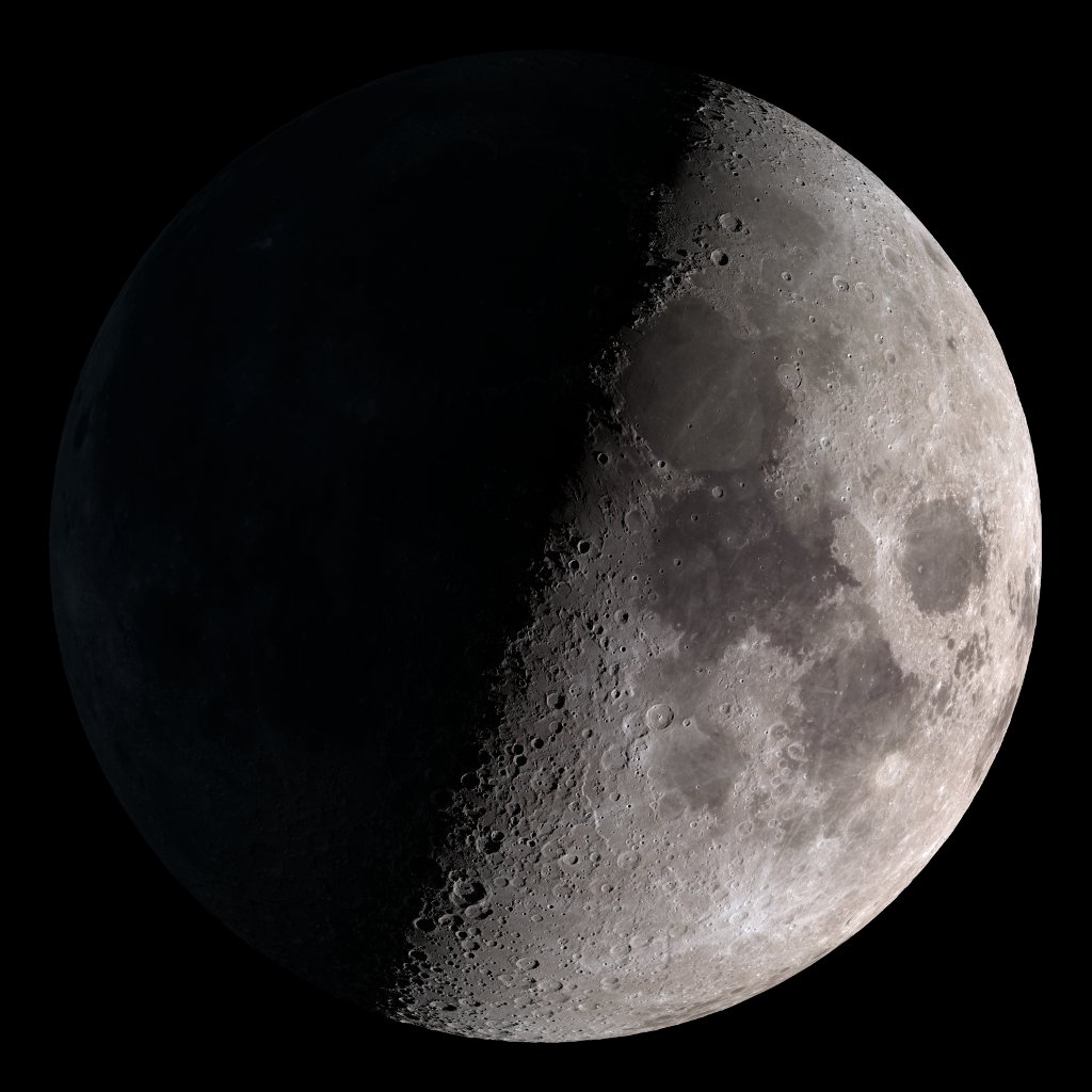 Moon phase 2009