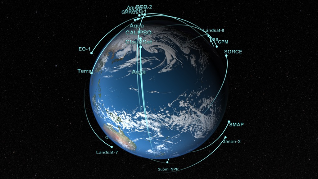 Preview Image for NASA Earth Observing Fleet (February 2015)