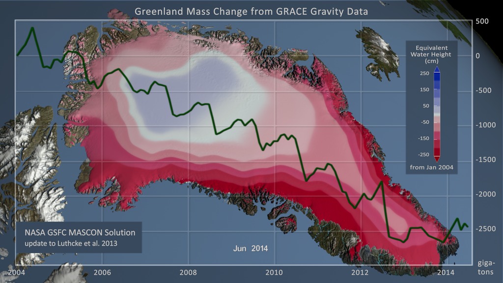 Preview Image for NASA GSFC MASCON Solution over Greenland from Jan 2004 - Jun 2014