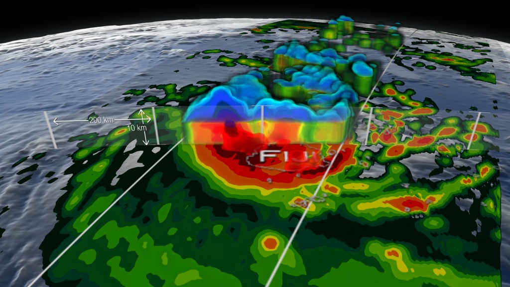 Turntable visualization of Cyclone Winston with a cutting plane through the storm's eye. As the camera swings around the cyclone, the cutting plane stays perpendicular to the camera revealing a cross-section of the cyclone's internal precipitation rates. Extremely heavy precipitation remains outside of the clipping plane, showing a wall of heavy rain around the eye.This video is also available on our YouTube channel.