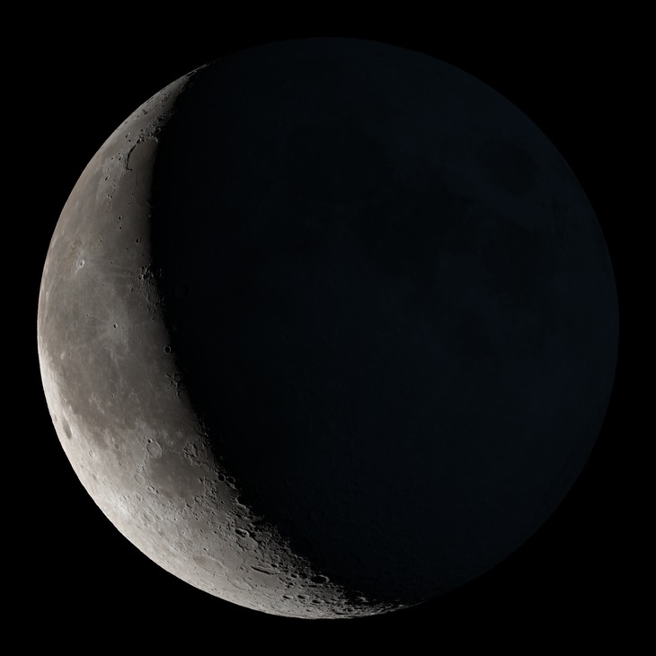 Birthday moon meaning phase Lunar Personality