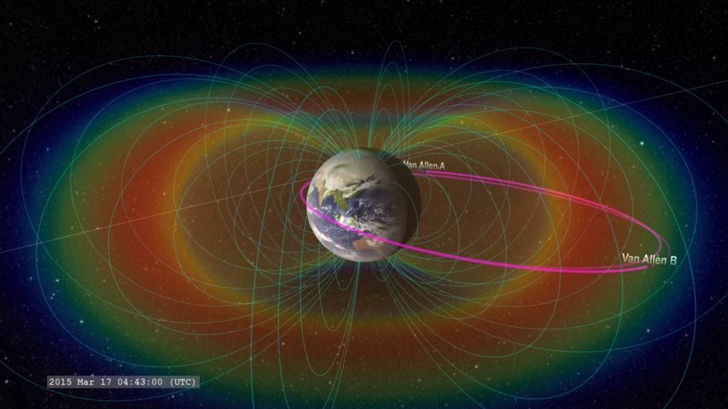 Preview Image for Prompt Electron Acceleration in the Radiation Belts