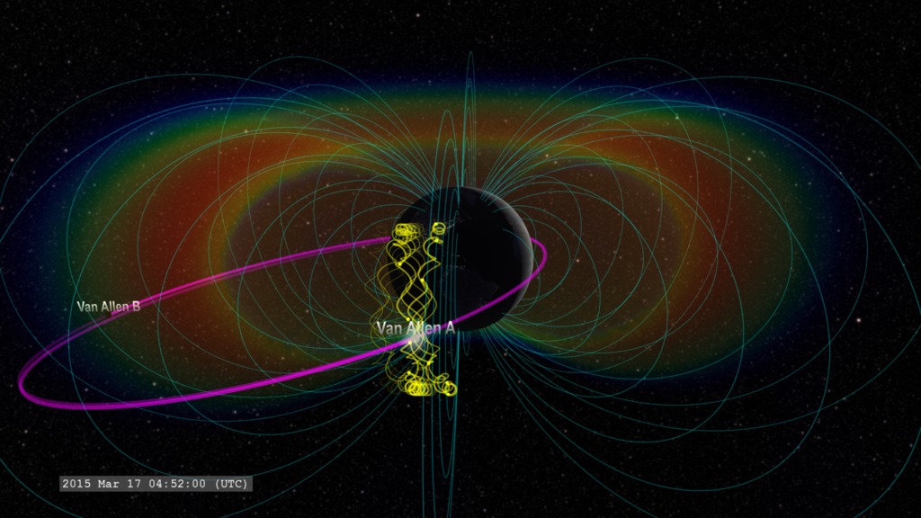 Preview Image for Prompt Electron Acceleration in the Radiation Belts